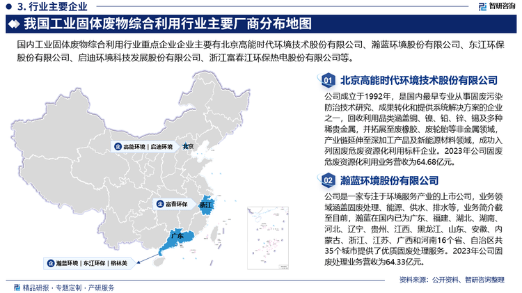 2025版中国工业固体废物综合利用产业发展概况、市场竞争格局