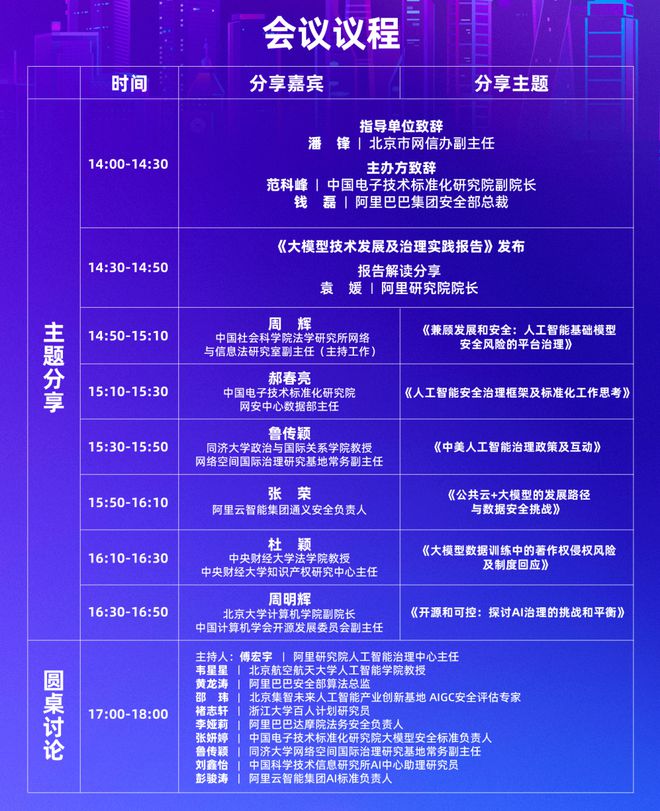 |利来体育娱乐【大模型技术与治理创新研讨会】成功召开阿里持续